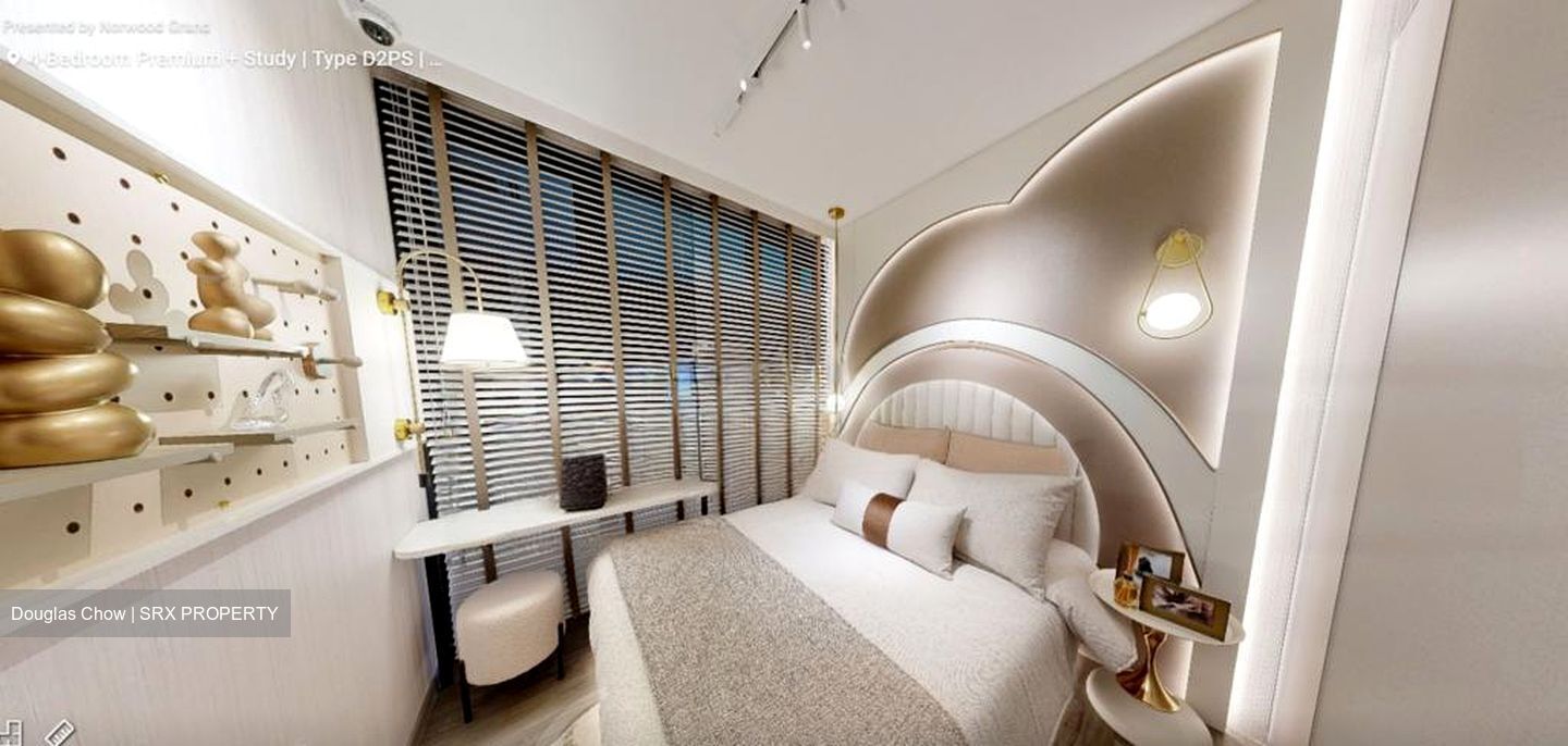 Norwood Grand (D25), Apartment #479062751